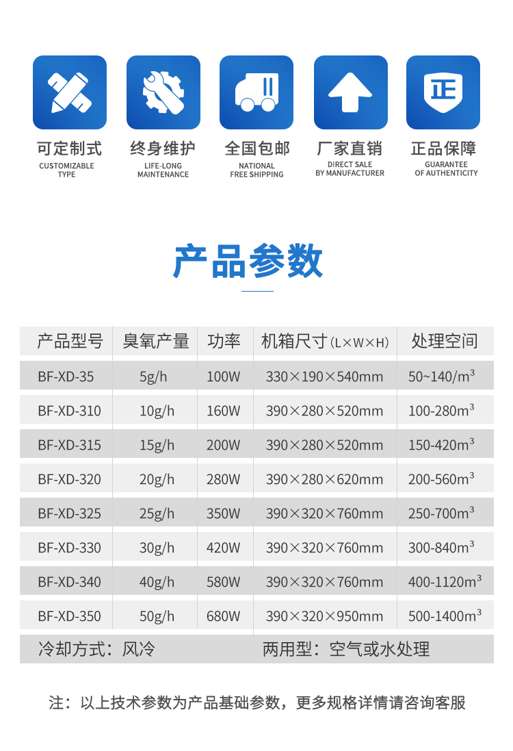 &#22810;&#23453;&#32593;&#39029;&#29256;&#45;&#22810;&#23453;&#65288;&#20013;&#22269;&#65289;